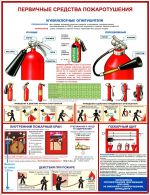  Плакат Первичные средства пожаротушения (3 л, А2, бумага) 