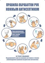 Плакат Правила обработки рук антисептиком 